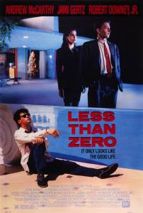   - Less Than Zero (1987)  