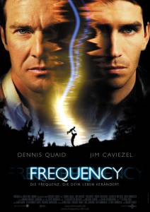  - Frequency   