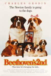   2 - Beethoven's 2nd   HD