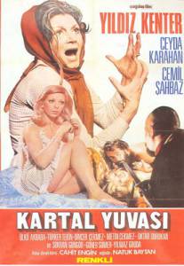     Kartal yuvasi [1974]  